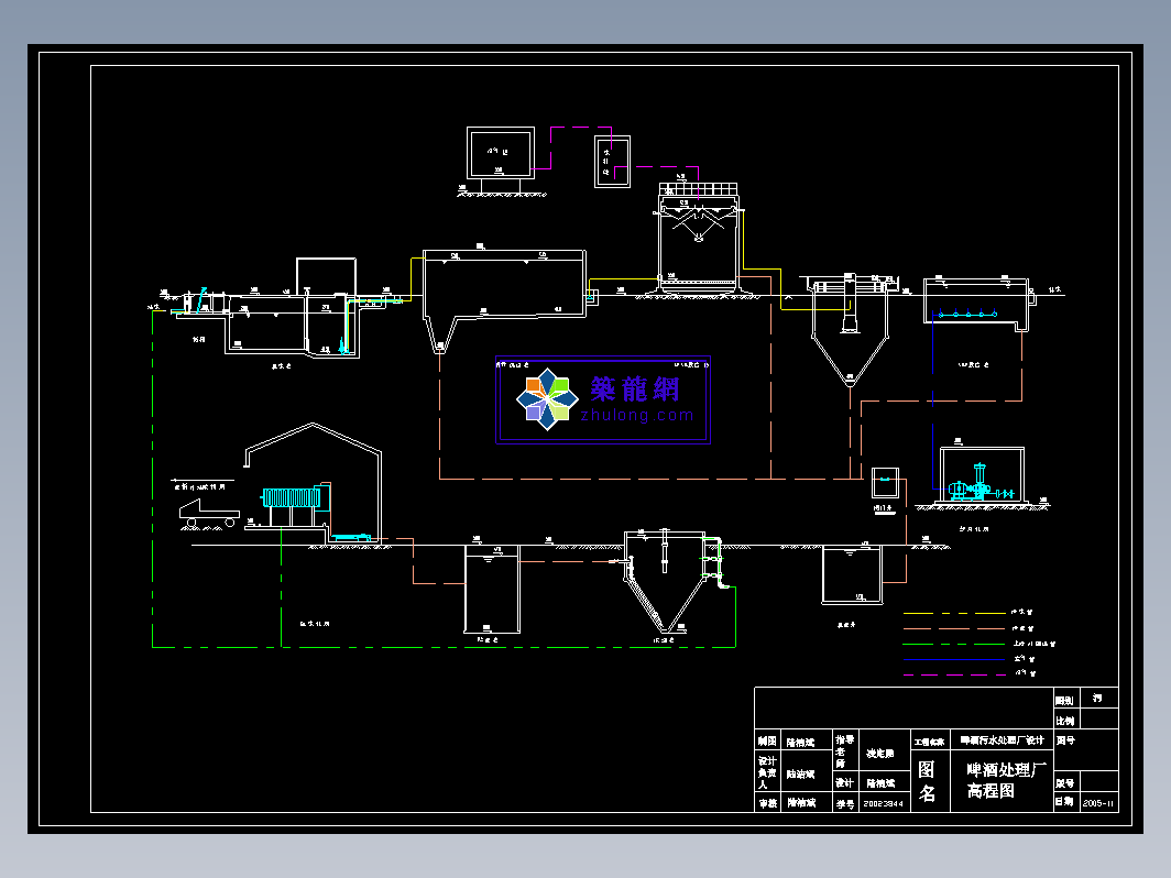 啤酒厂污水处理系统全套设计CAD图纸