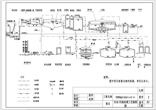 D 10000m3d城市污水处理厂综合设计+CAD+说明书