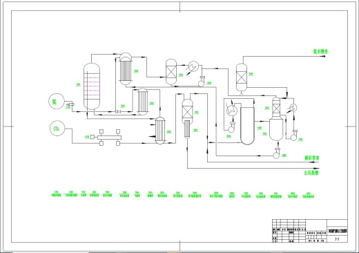 二氧化碳气提法年产2万吨尿素化工厂设计+CAD+说明书缩略图