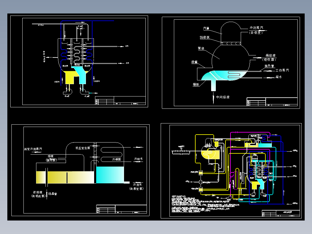 溴化锂制冷机组原理图