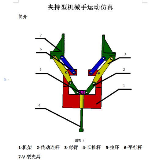 夹持型机械手运动仿真