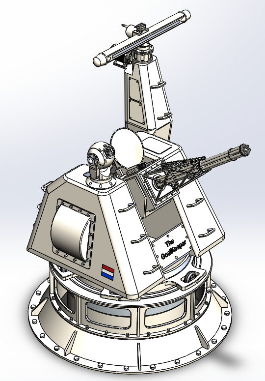 CIWS 近程武器系统