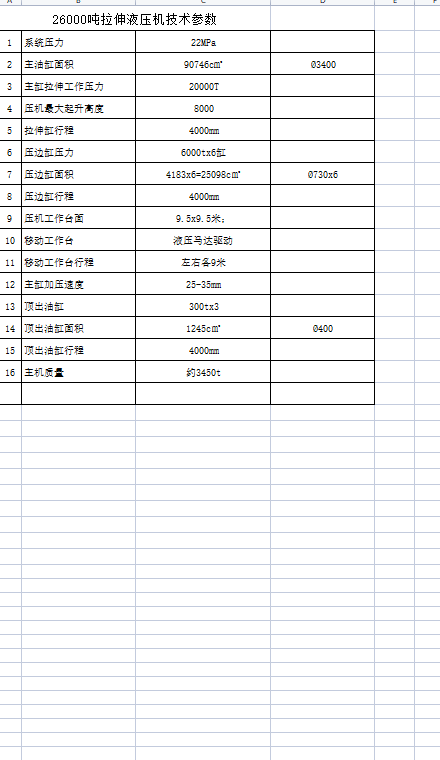 精品重机四柱液压机 2万吨