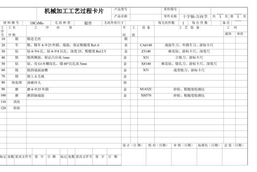 十字轴钻4孔（分度）夹具设计缩略图