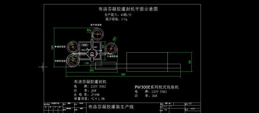 布洛芬悬混液、片剂、凝胶、颗粒生产线
