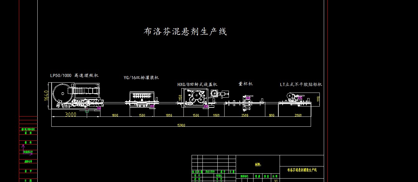 布洛芬悬混液、片剂、凝胶、颗粒生产线