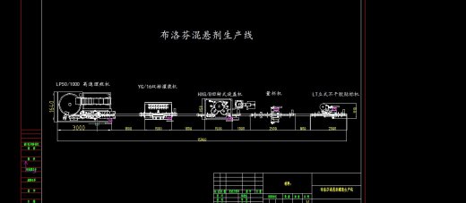 布洛芬悬混液、片剂、凝胶、颗粒生产线缩略图