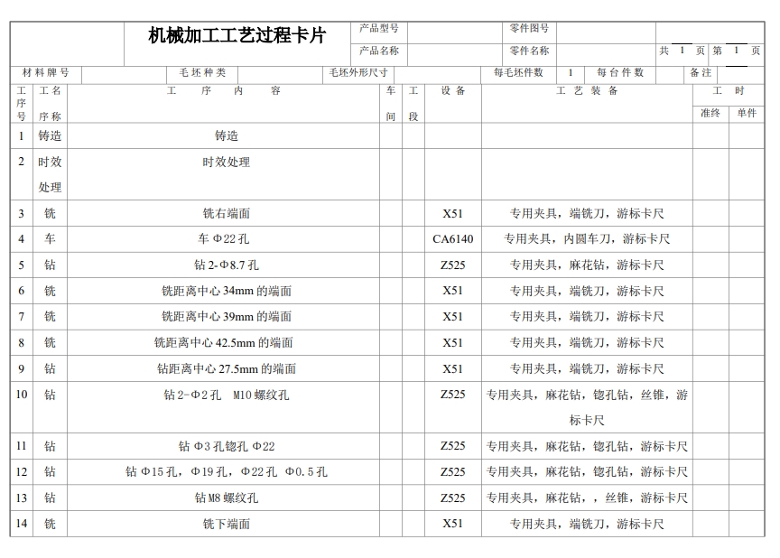 汽车刹车泵壳体的工艺规程及钻M8螺纹孔的夹具设计+CAD+说明