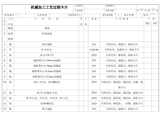 汽车刹车泵壳体的工艺规程及钻M8螺纹孔的夹具设计+CAD+说明缩略图