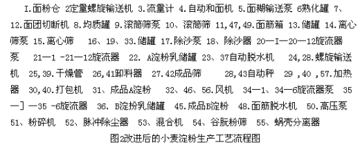 LS40-60型圆锥筛的设计CAD+说明书缩略图