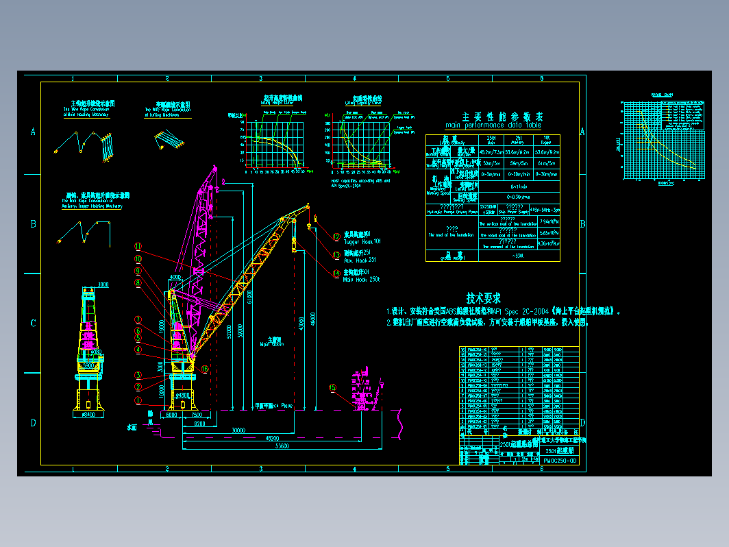 有250t浮吊设计图纸