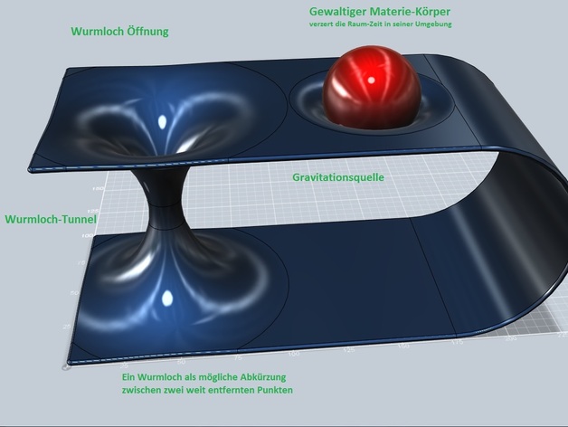 虫洞模型3D图纸（版本2）