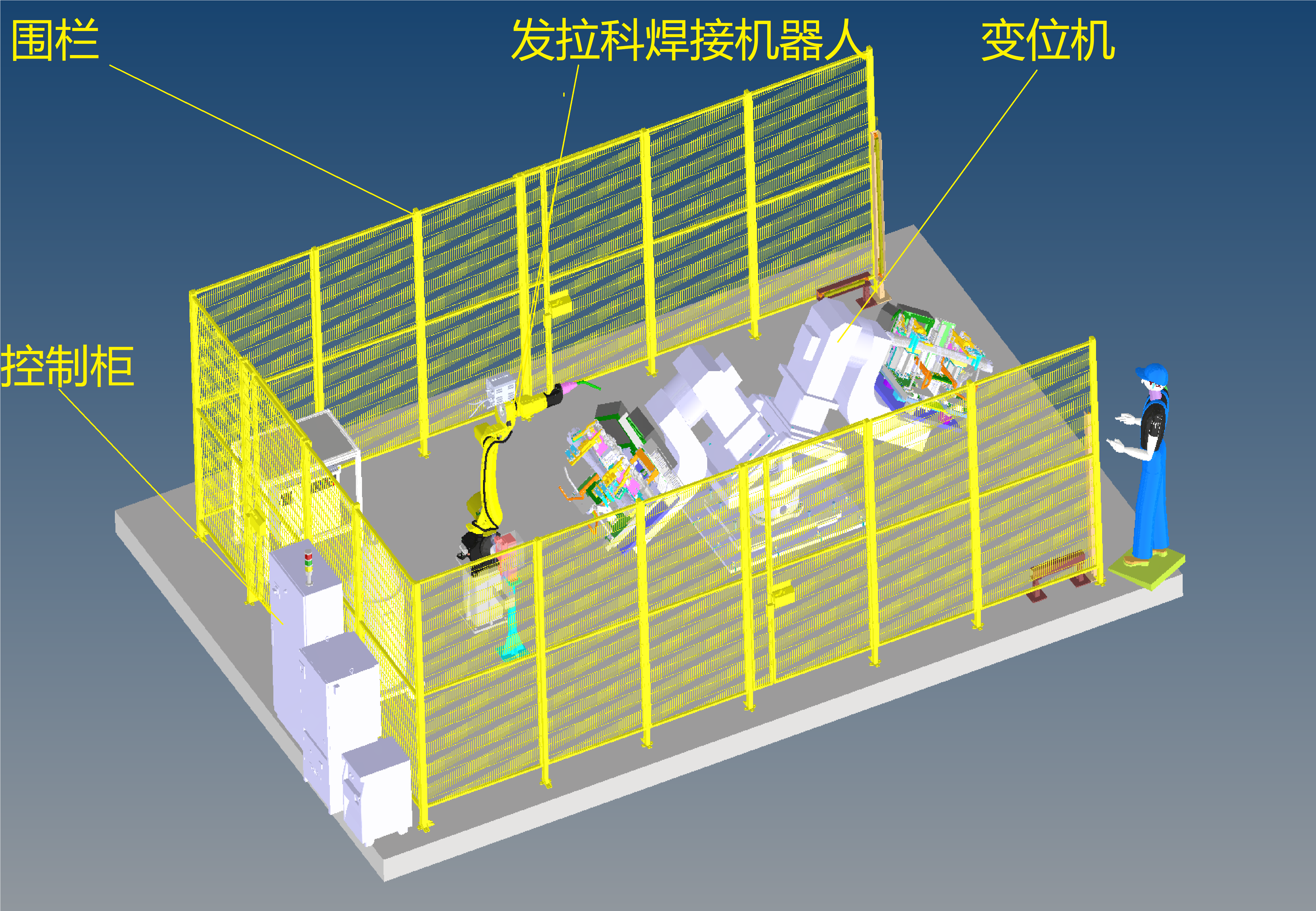 倾斜型L型双变位机焊接工作站