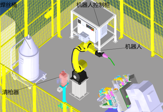倾斜型L型双变位机焊接工作站缩略图