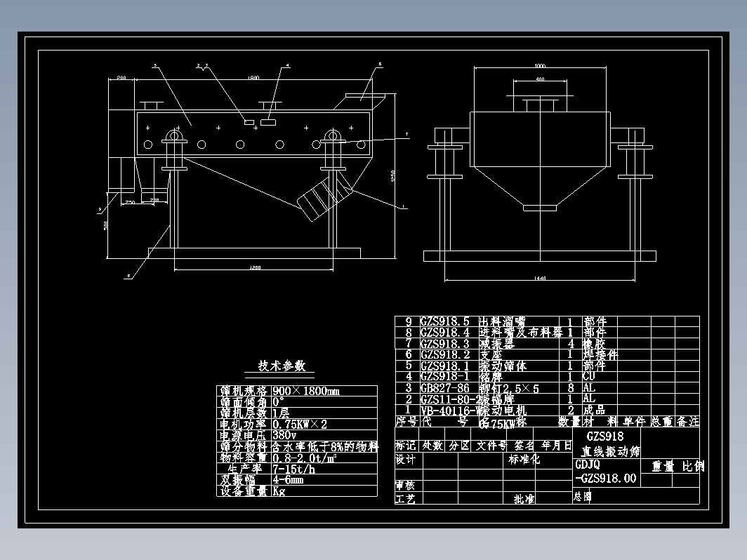 直线振动筛GZS918.00