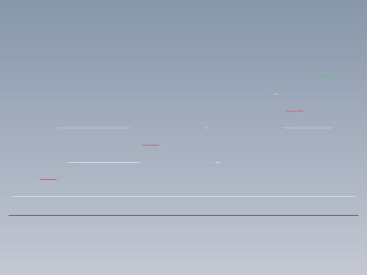 数字符号显示器符号缩略图