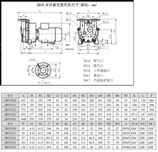 水环真空泵 2BV5161装配三维SW2016带参缩略图