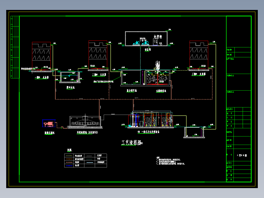 UASB工艺流程图