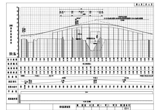 Z 某双向六车道一级公路整套施工图含桥涵