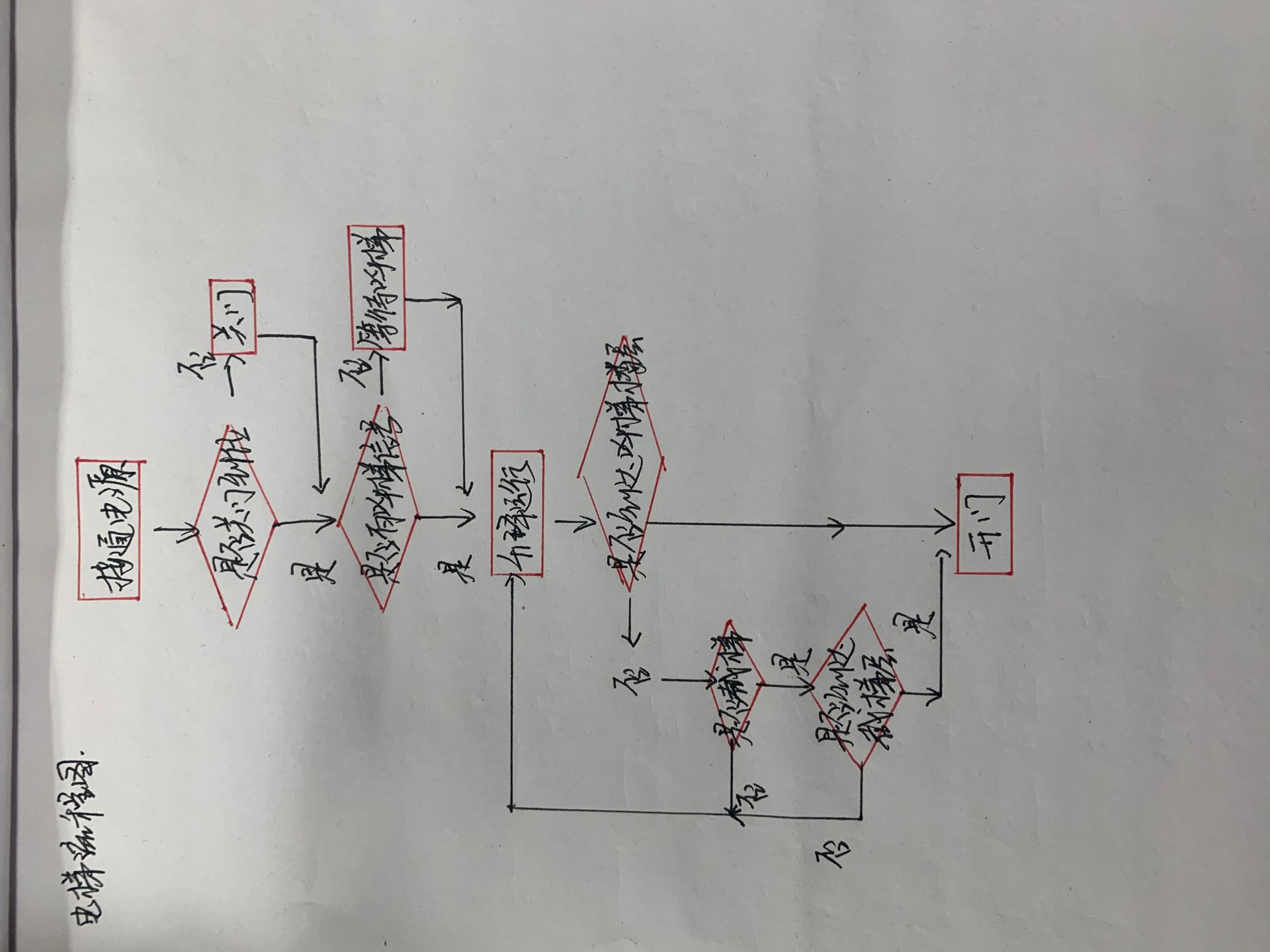 三层电梯设计图纸三维SW2018带参+CAD+说明书