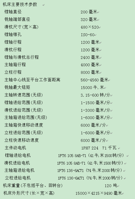 0TK6920Ⅱ数控落地铣镗床图纸