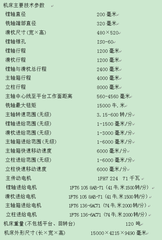 0TK6920Ⅱ数控落地铣镗床图纸缩略图