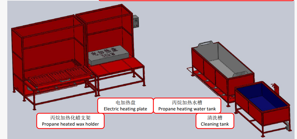 化蜡间电加热设备及辅助设施