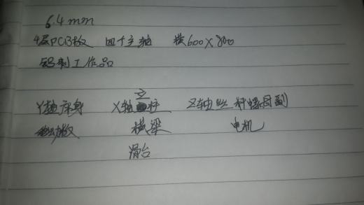 JX1565 四轴高速PCB钻铣床进给机构设计缩略图