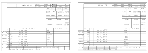 齿轮轴加工工艺规程的设计CAD+说明书缩略图