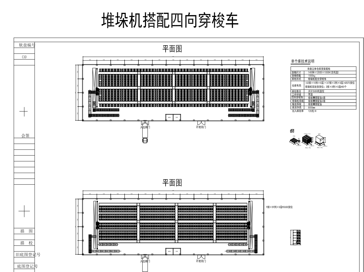 托盘式四向穿梭车方案