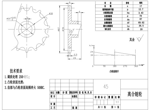 果园有机肥深施作业机设计含三维SW模型+CAD图纸+说明书缩略图