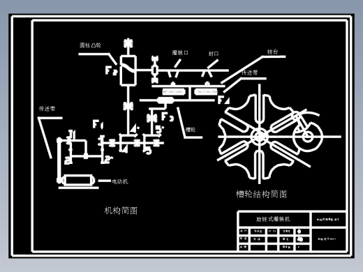 旋转型灌装机设计CAD+说明书
