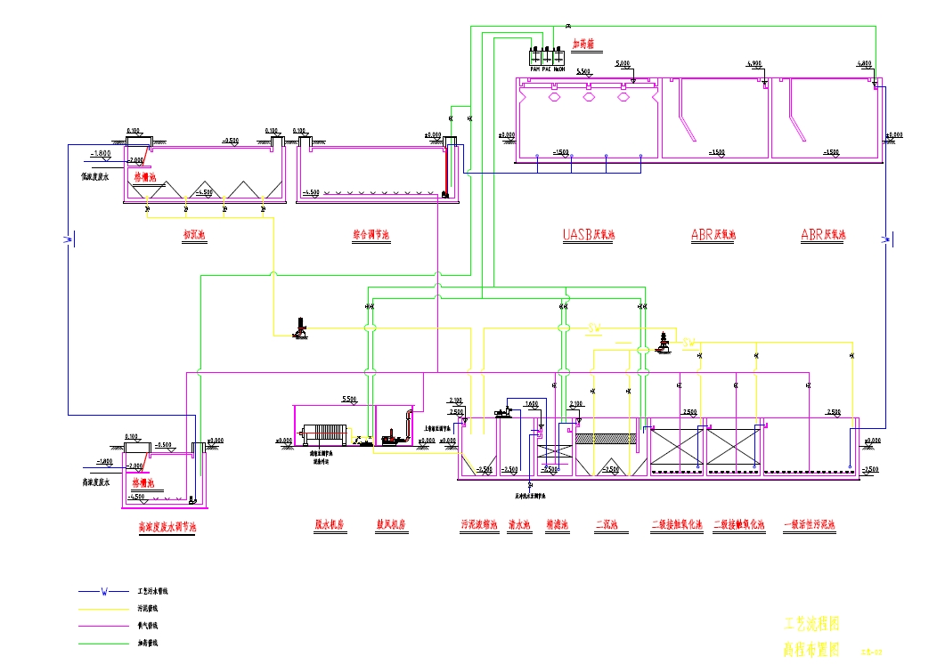 1200t中药废水UASB+生物接触氧化CAD图纸