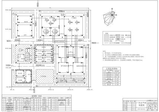 年产3500吨牛磺酸项目设计+CAD+说明