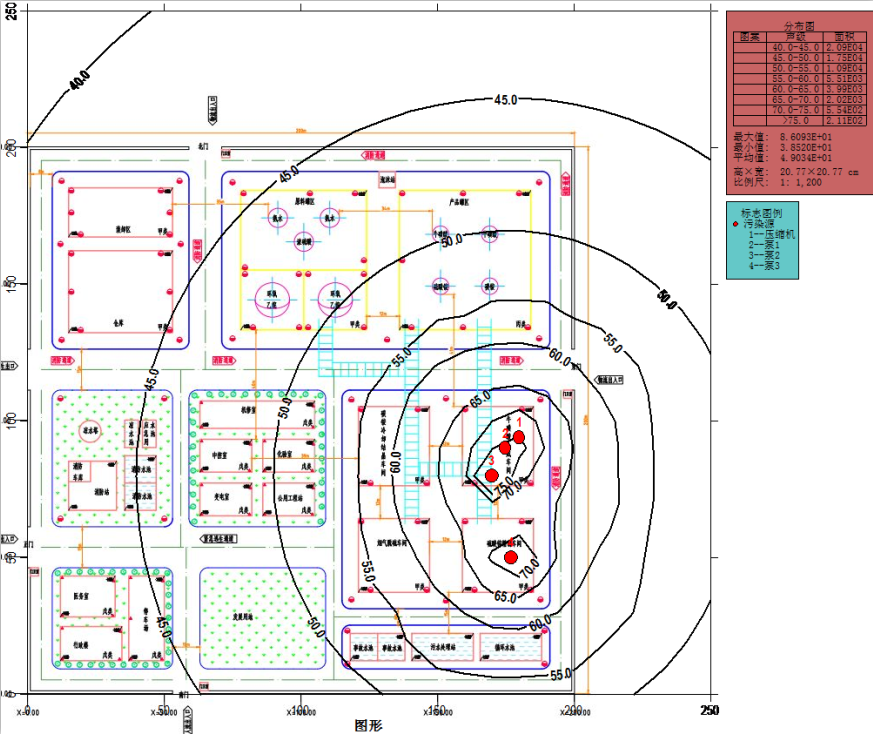 年产3500吨牛磺酸项目设计+CAD+说明