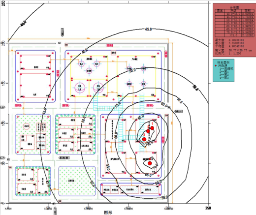 年产3500吨牛磺酸项目设计+CAD+说明缩略图
