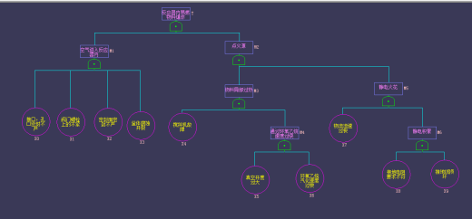 年产3500吨牛磺酸项目设计+CAD+说明缩略图