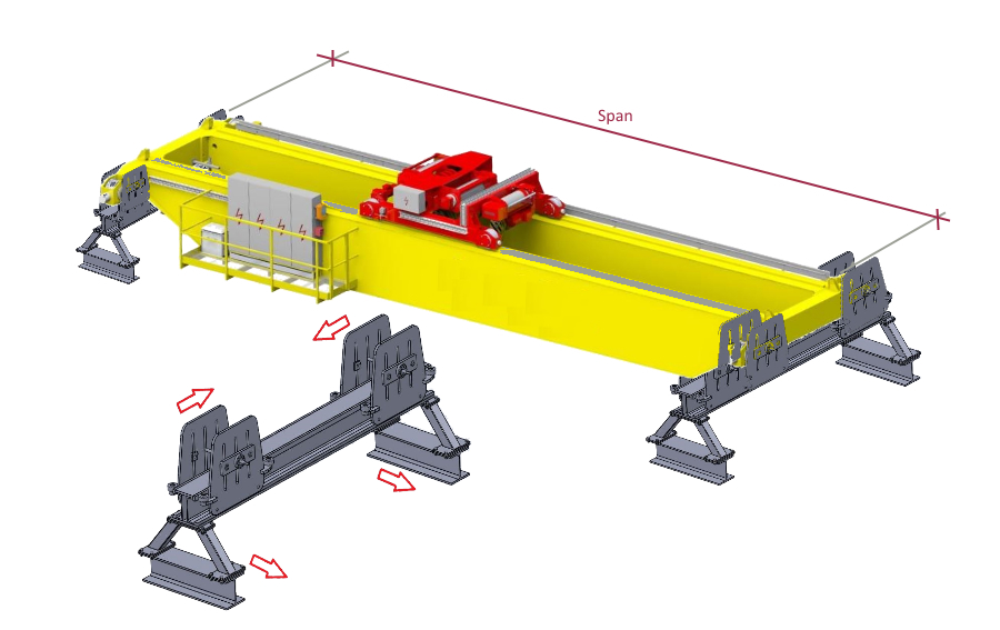 Crane Bridge Span Fixture起重机桥架夹具