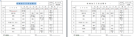 灯罩冲压成形工艺与模具设计（冲孔落料复合模、拉深模、翻边模3套模具）【全套12张CAD图】缩略图