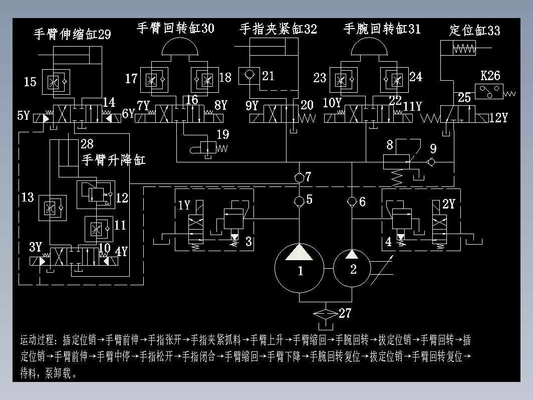 机械手液压回路