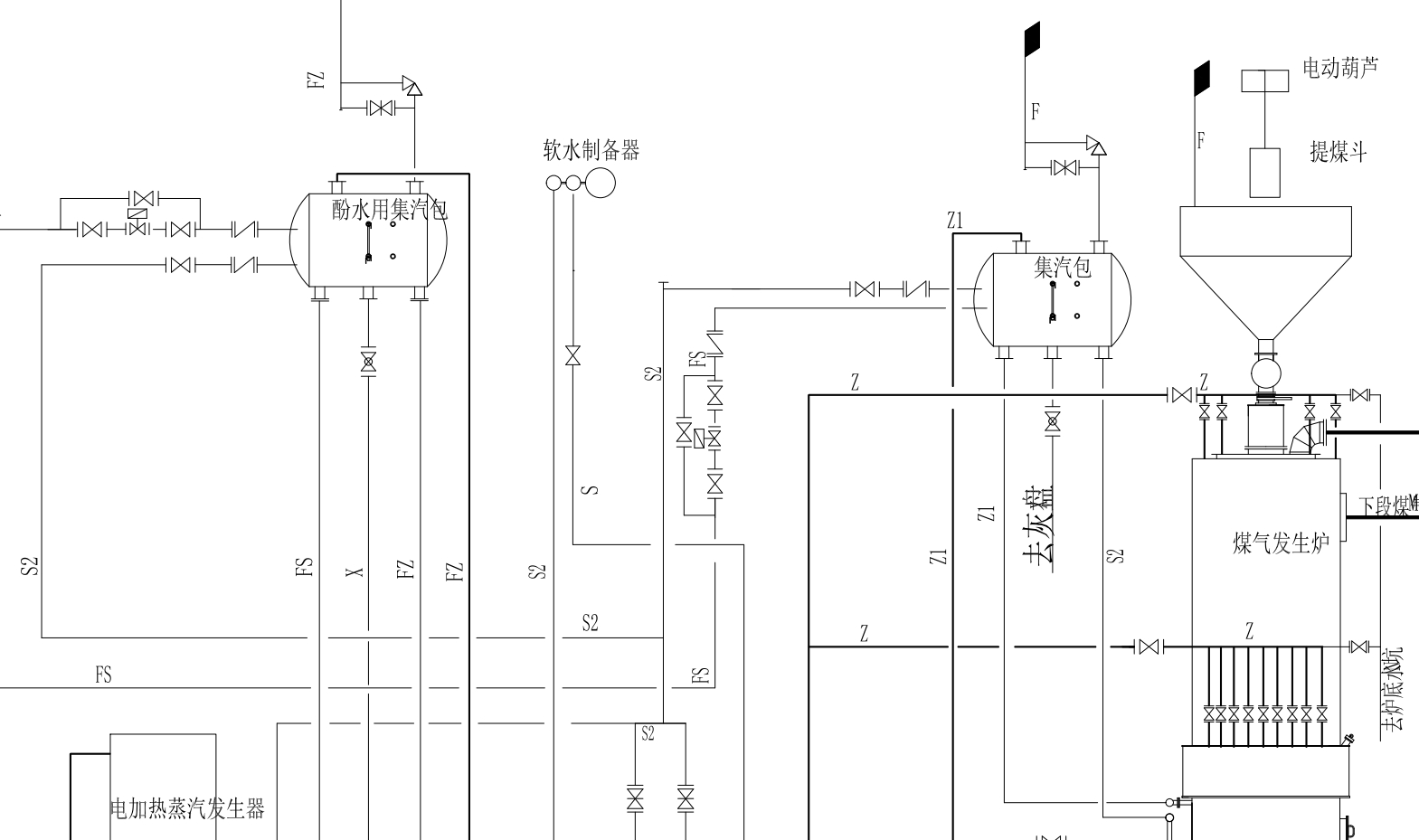 两段冷煤气站工艺流程图