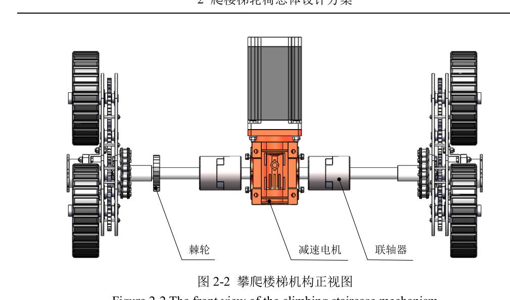 三星轮轮椅爬楼车 含论文