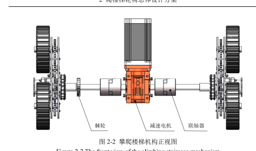 三星轮轮椅爬楼车 含论文缩略图