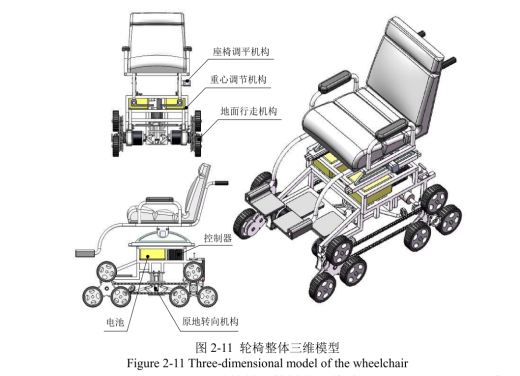 三星轮轮椅爬楼车 含论文