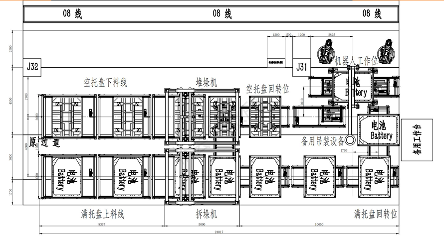 蓄电池上料线