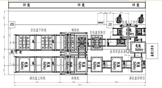 蓄电池上料线缩略图