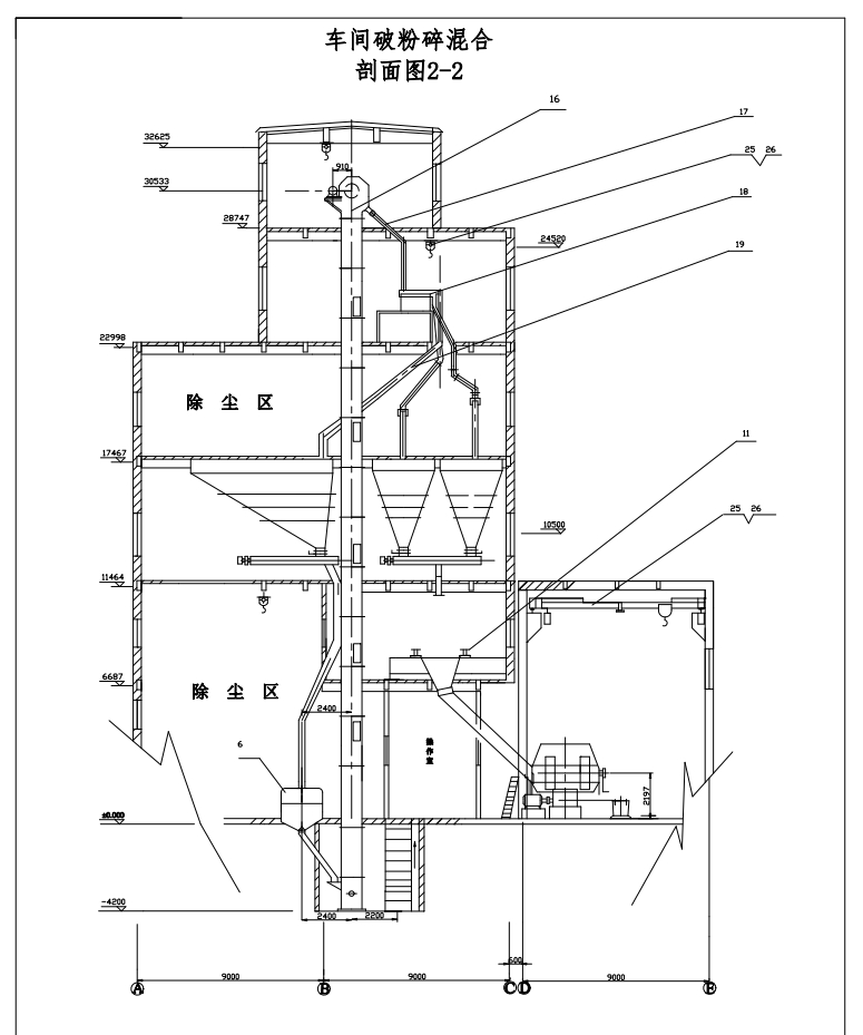 年产2.5万吨镁铬砖生产车间设计CAD+说明书