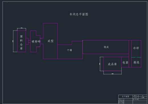 年产2.5万吨镁铬砖生产车间设计CAD+说明书缩略图