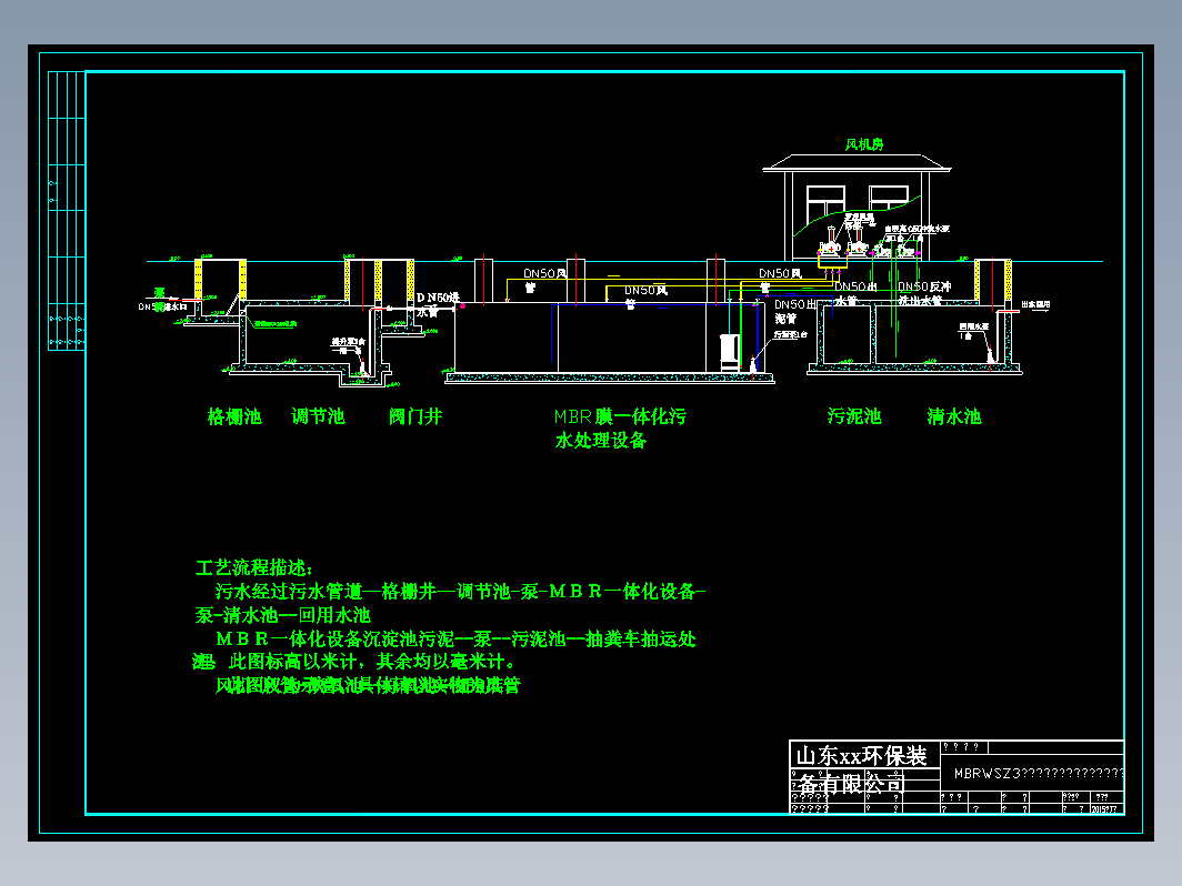 MBR膜一体化污水处理设备工艺流程图