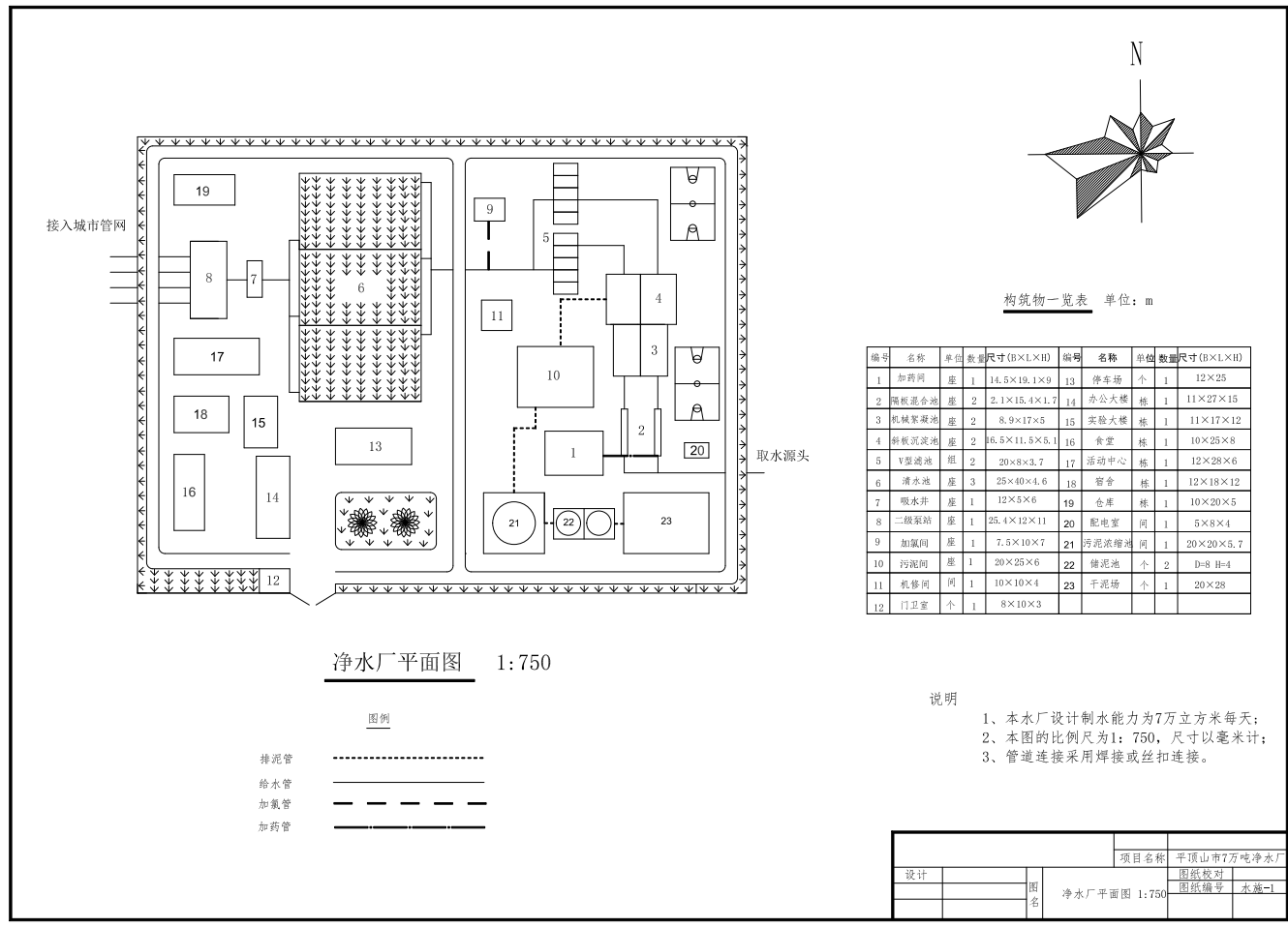 平顶山7万吨净水厂设计CAD+说明